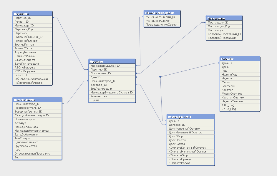 D__QlikView_test2.qvw 2017-01-04 17.25.50.png